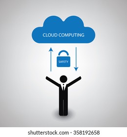 Cloud Computing Concept Design - Safety Synchronizing