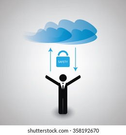 Cloud Computing Concept Design - Safety Synchronizing