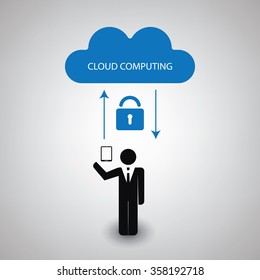 Cloud Computing Concept Design - Safety Synchronizing