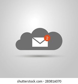 Cloud Computing Concept Design - Share Your Mails, Messages Between Devices