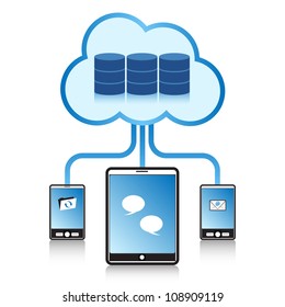 Cloud computing concept design. Tablet and smart phones connected to the "cloud".