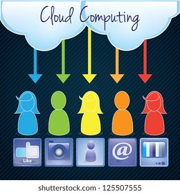 Cloud Computing concept, different apps, colorful peolple.Vector illustration