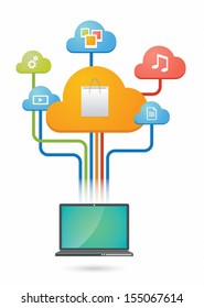 Cloud computing concept with e-commerce related icons
