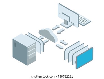 Cloud computing concept. Flat style isometric vector illustration on the white background.