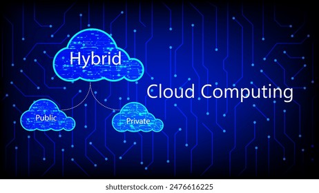 cloud computing concept futuristic connection network security communication information on cyber tech