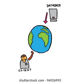 cloud computing concept illustration topology / business with color- vector illustration