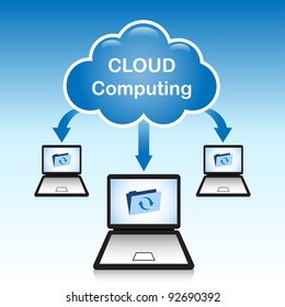 Cloud computing concept. Laptop computers accessing data from the "Cloud".