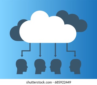 Cloud computing concept marketing with human heads