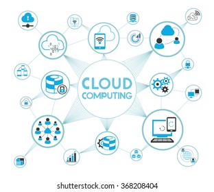 Cloud Computing Concept, Cloud Computing Network Background, Cloud Icons