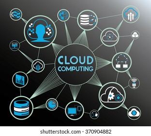 cloud computing concept, cloud computing network background, cloud icons