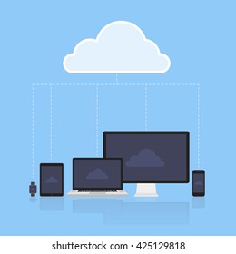 Cloud computing concept. Various devices like Smart phone, Tablet Computer, PC, Laptop are connected to Cloud.