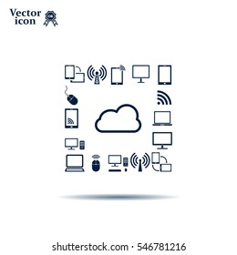 Cloud Computing concept vector icon