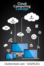 Cloud Computing Concept Vector Illustration