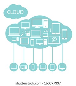 Cloud computing concept. Vector illustration.