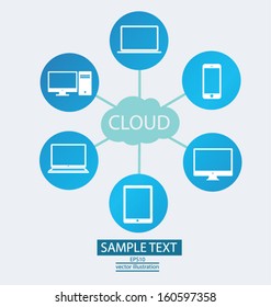 Cloud computing concept. Vector illustration.