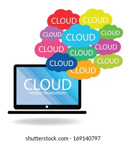 Cloud computing concept. Vector illustration.