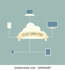 Cloud computing concept vector illustration with applications icons and devices. Eps10 vector illustration