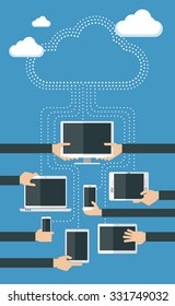 Cloud computing concept. Vector illustration
Flat design illustration of hands holding various devices connecting to the cloud
