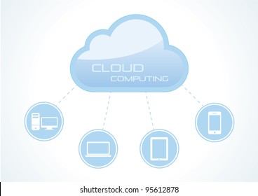 Cloud computing concept. Vector illustration