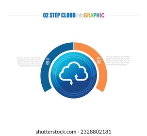 Cloud computing concept vector infographic background with 10 to 2 steps. cloud infographics with count