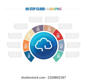 Cloud computing concept vector infographic background with 10 to 2 steps. cloud infographics with count