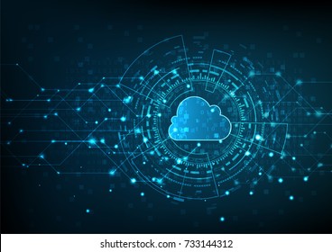 Cloud Computing Concept.Abstract Cloud Connection Technology Background.