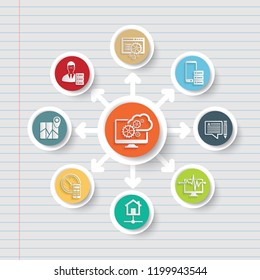Cloud computing and data analysis icon info graphic design