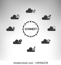 cloud computing and data management