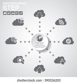 Cloud computing and data management