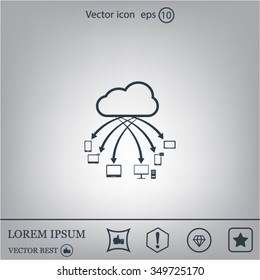 Cloud Computing. Cloud data storage