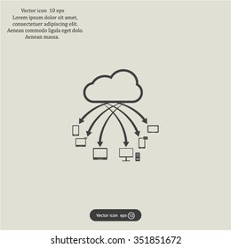 Cloud Computing. Cloud data storage