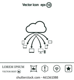Cloud Computing. Cloud data storage