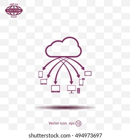 Cloud Computing. Cloud data storage