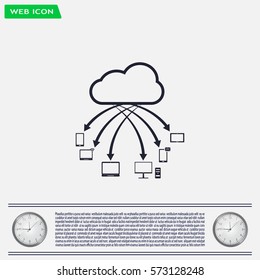 Cloud Computing. Cloud data storage