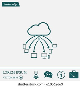 Cloud Computing. Cloud data storage