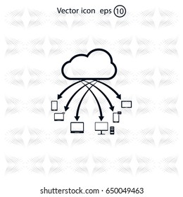 Cloud Computing. Cloud data storage