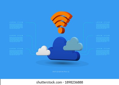 Cloud computing and data storage info-graphics vector illustration with digital WiFi icons. Eps10 Vector illustration.