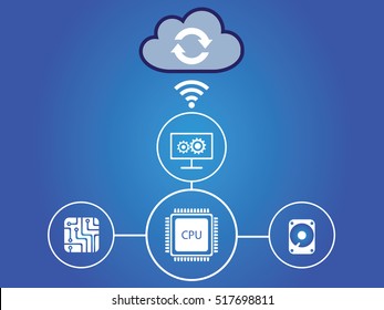 cloud computing data storage vector illustration design