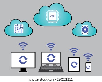 cloud computing data storage vector illustration design
