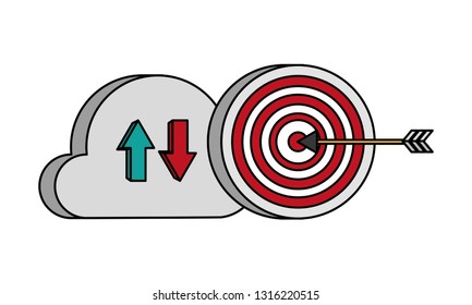 cloud computing data and target
