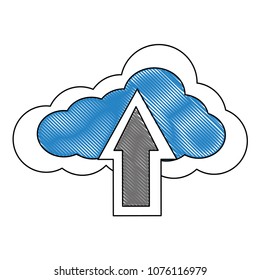 cloud computing data upload information