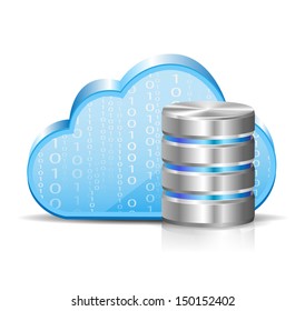 Cloud Computing And Database