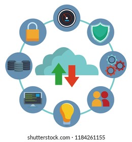 Cloud computing and database icons