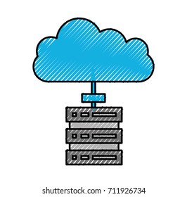 cloud computing datacenter server technology storage