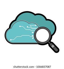 Cloud computing design