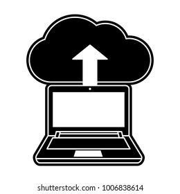 Cloud computing design