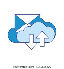 Cloud computing design