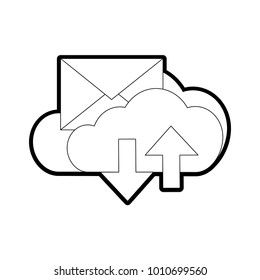 Cloud computing design