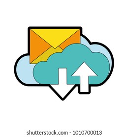 Cloud computing design