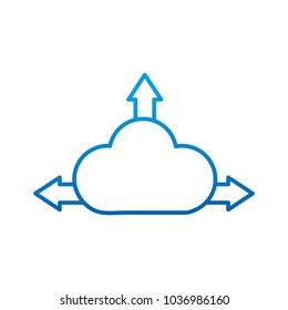 Cloud computing design